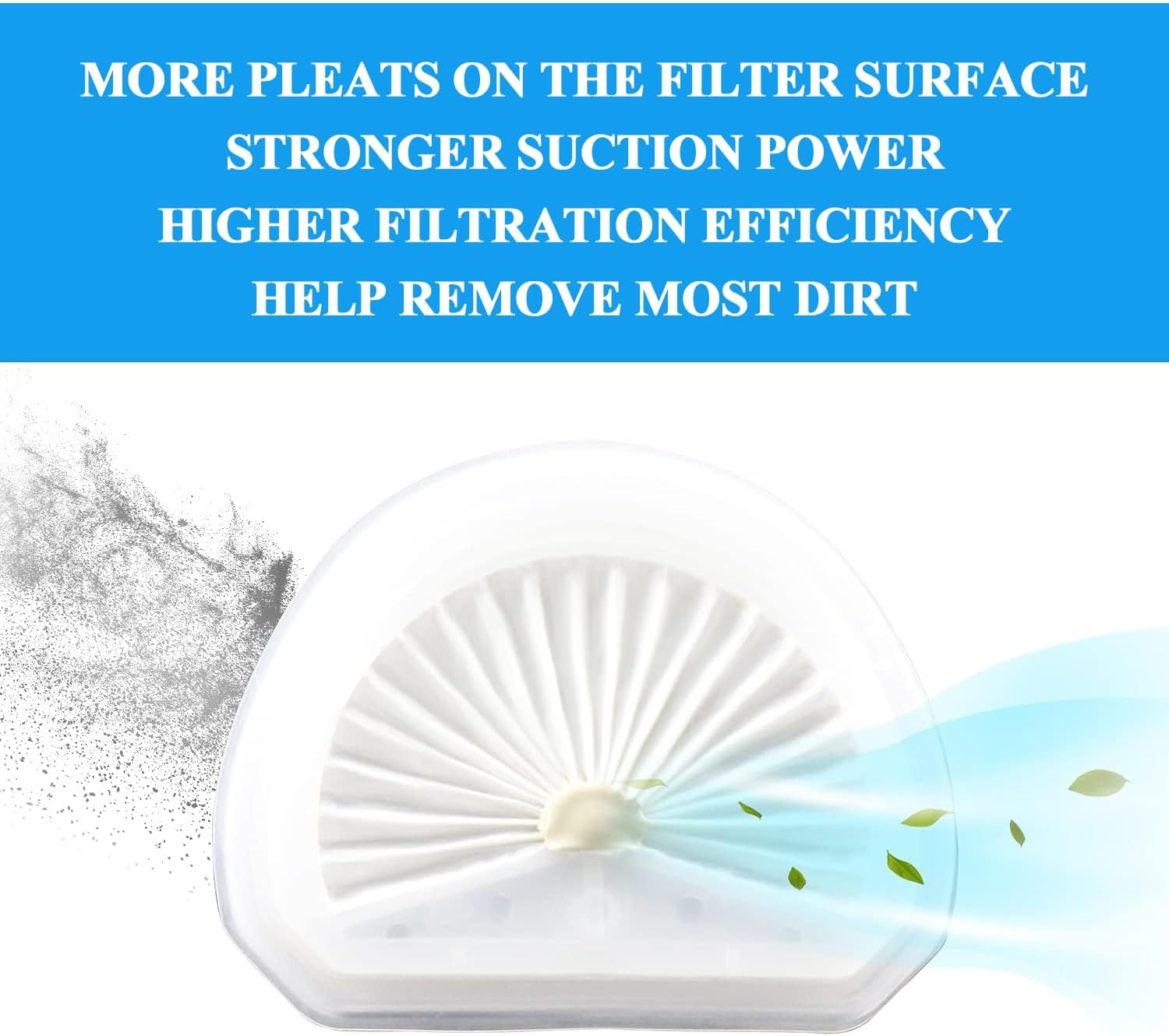 VLPF10 Filter Replacement Compatible with Black and Decker Dustbuster Hand Vacuum Replace Model # HLVA315J HLVA320J00 N575266 (4 Pack) โ image 4