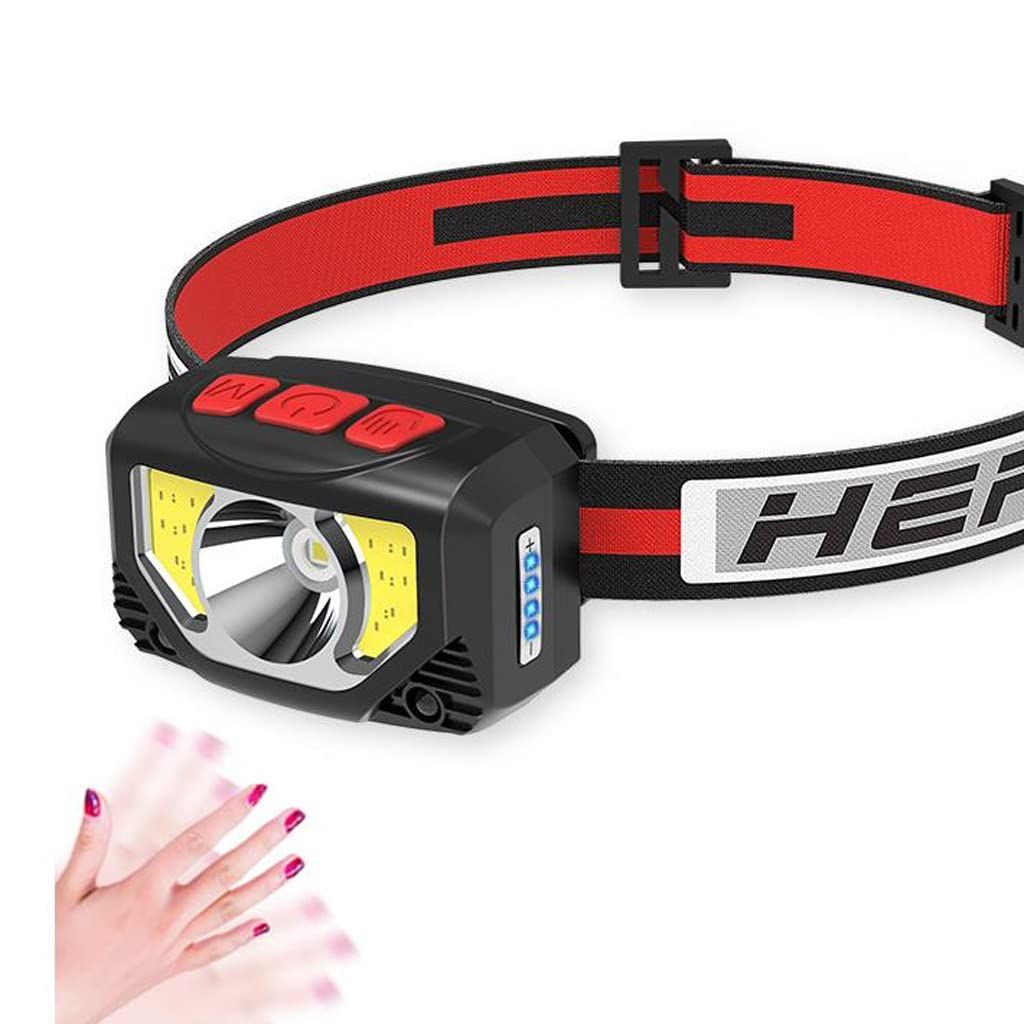 Rechargeable LED Headlamp Flashlight, 1000 Lumen Super Bright Motion Sensor Head Lamp, IPX5 Waterproof โ image 5