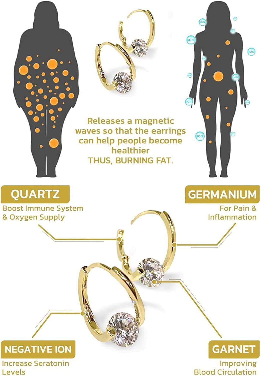 Flysmus Halolux Lymphatic Magnetic Earrings (2pairs-B) โ image 5