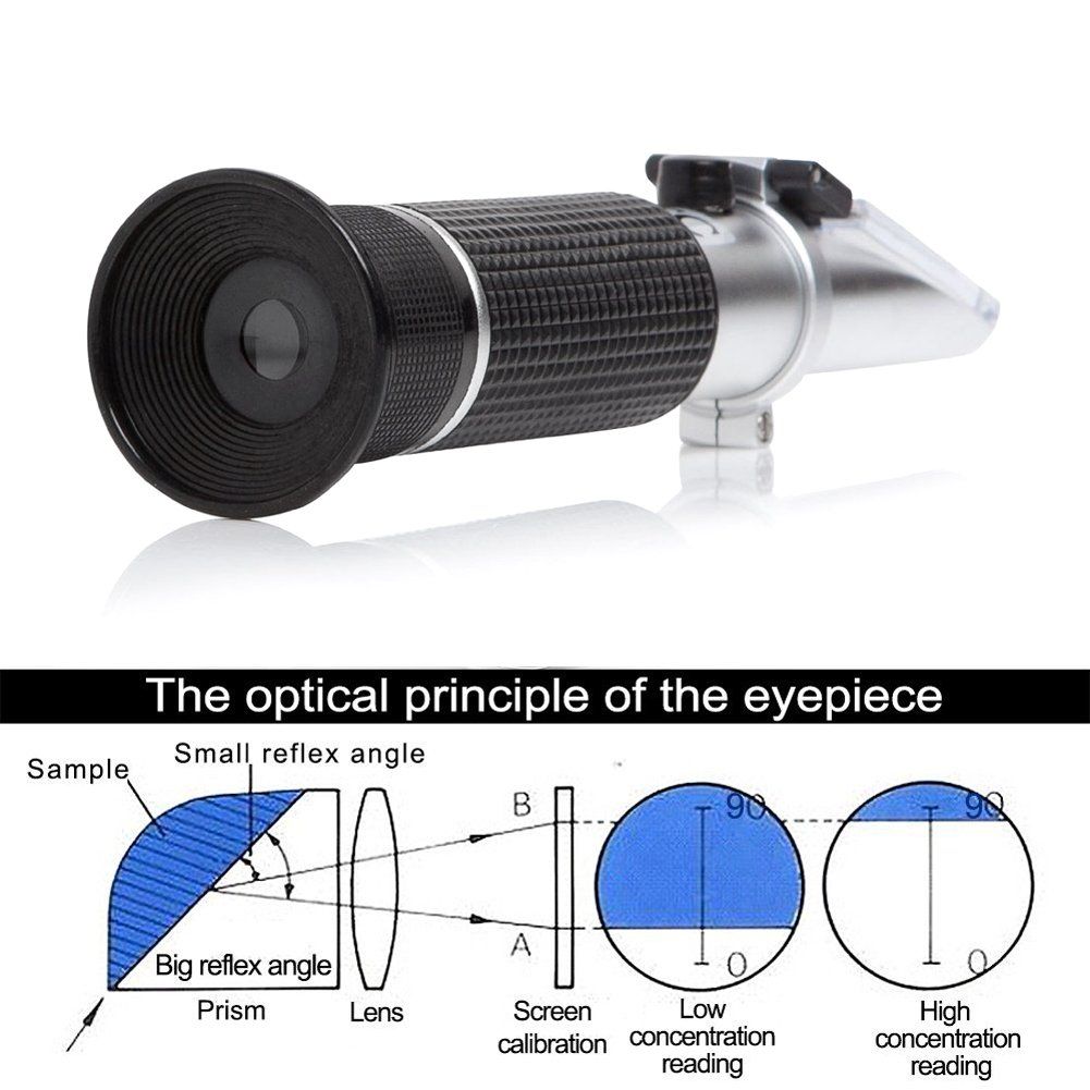 Refractometer with ATC, 0-32, Hydrometer in Wine Making, Homebrew Kit (0~32%) for Home Brew, Wine making, Agricultural