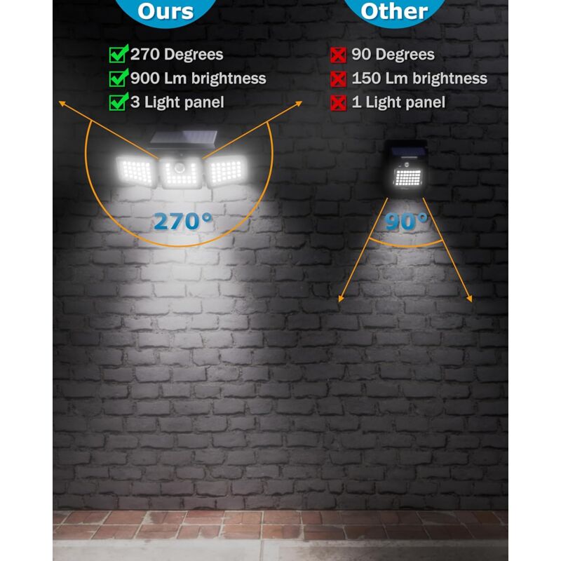 3-Head Solar Spotlight With Motion Detector — image 2