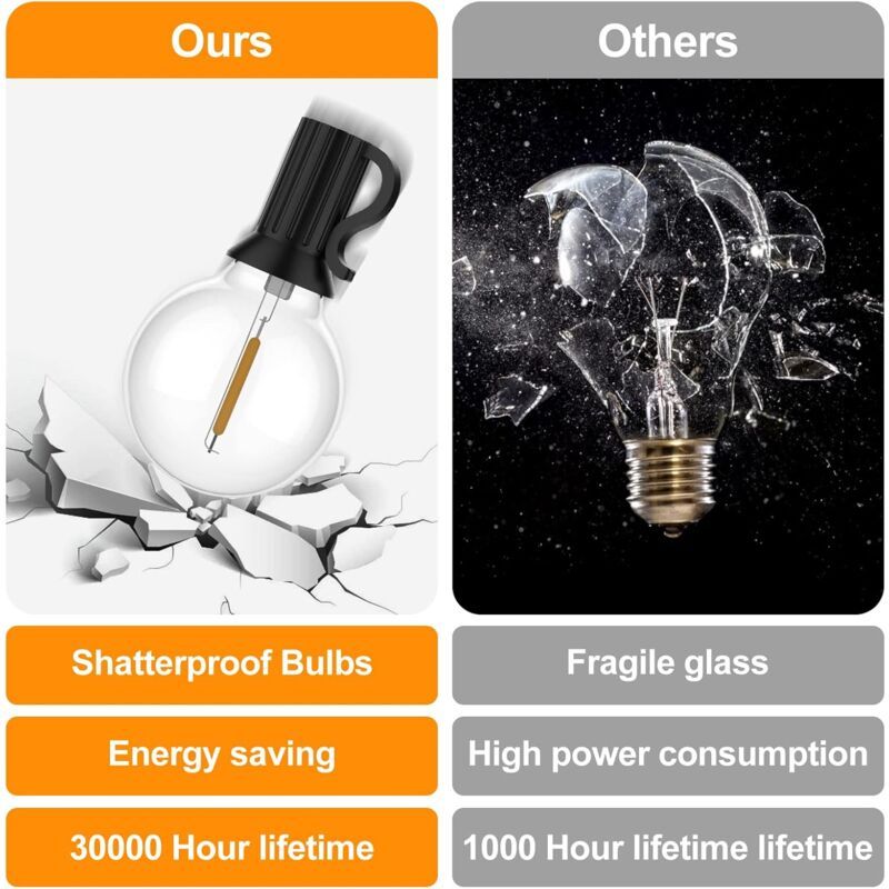 Outdoor Light Garland, 30 m with 50 plus 2 G40 LED Bulbs, IP45 Waterproof, Warm White — image 3