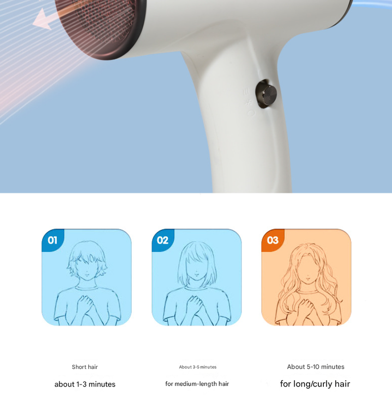 Green Ultra-Lightweight Ionic Cordless Hair Dryer, USB Rechargeable Portable Blow Dryer with Cool Air for Travel & Home — image 4