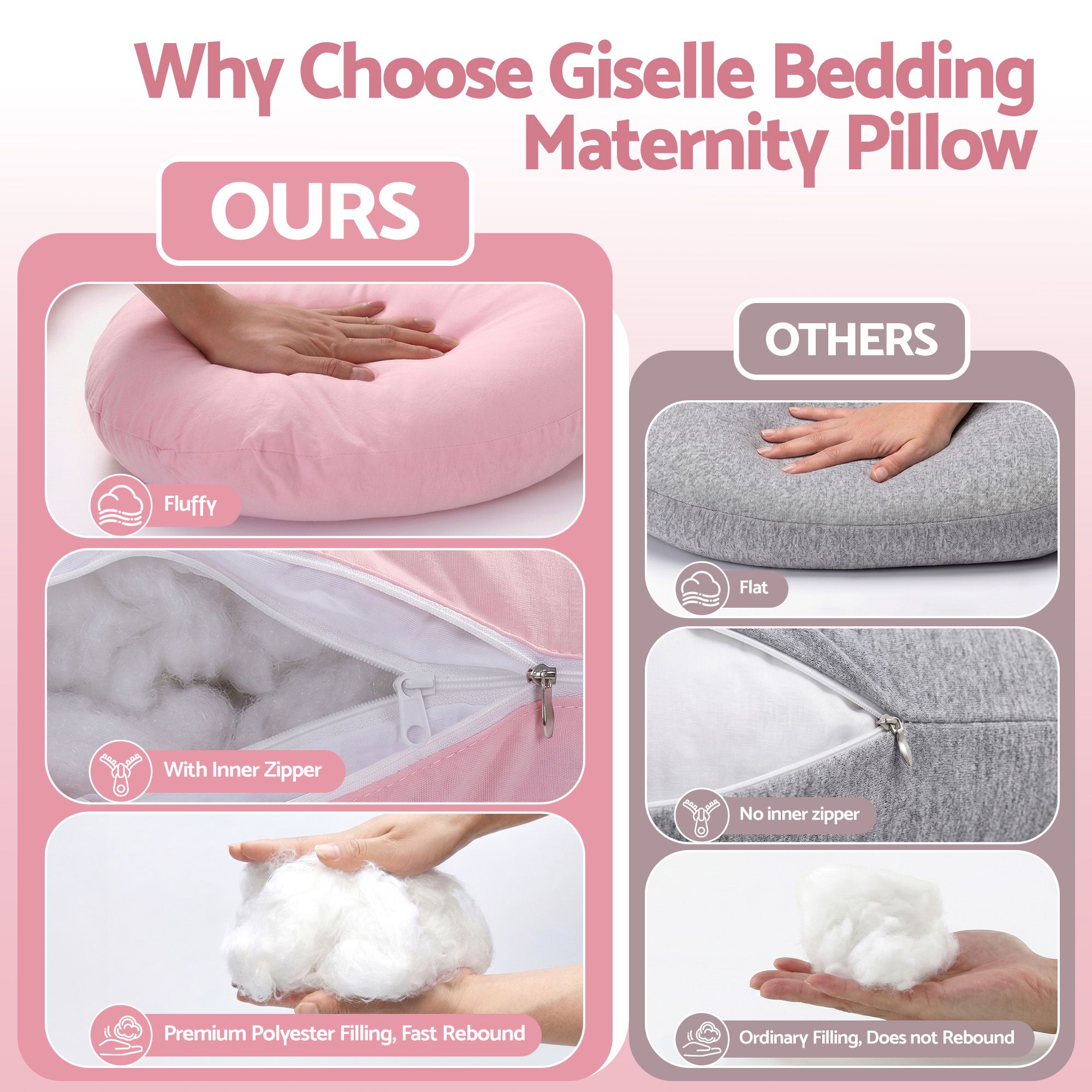 Giselle Bedding Pregnancy Pillow U Shaped Full Body Pillow with 100% Cotton Jersey Cover Maternity Pillow for Sleeping Reading, Pink, 73x133cm โ image 3