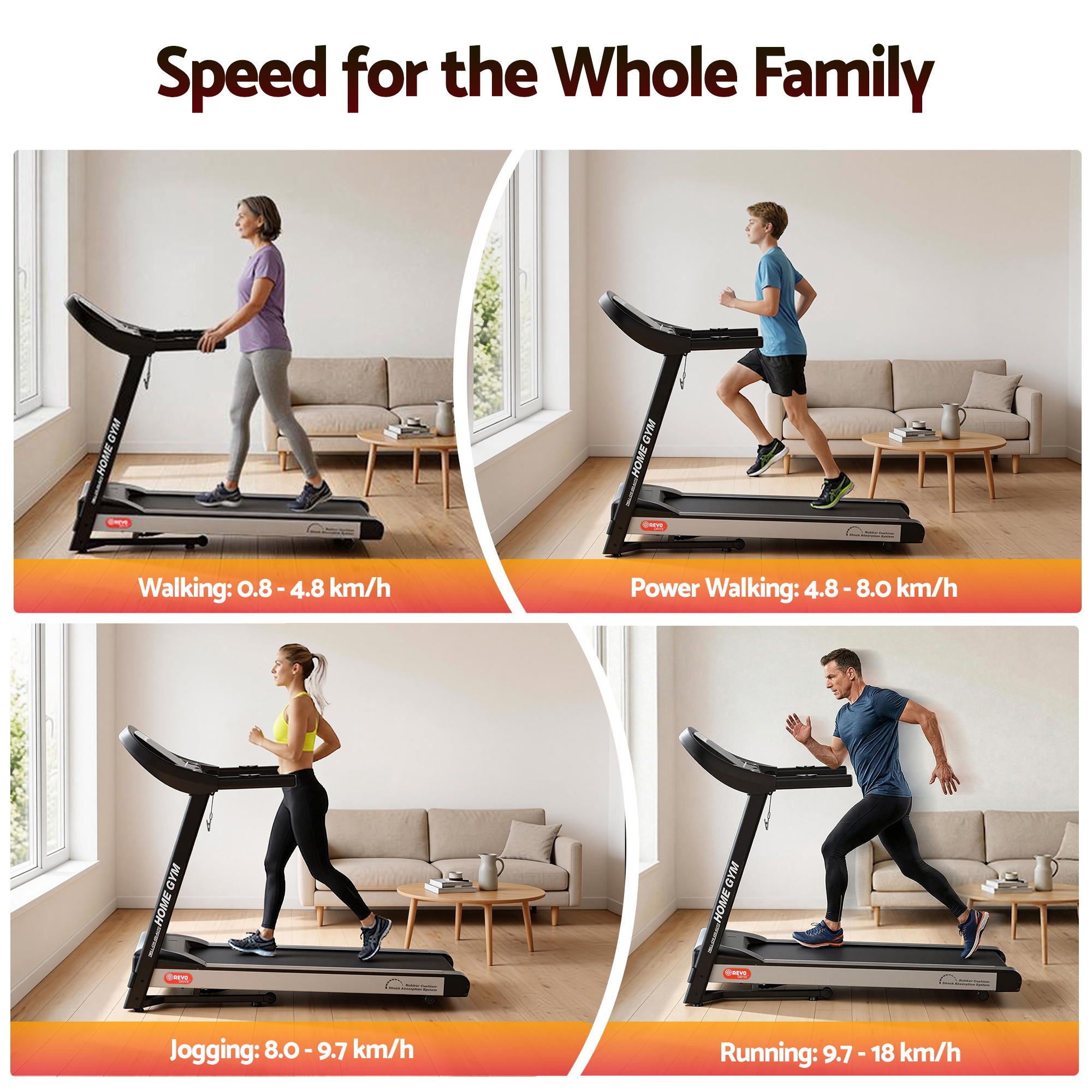 Everfit Treadmill Electric Auto Incline Home Gym Fitness Exercise Machine 450mm โ image 6