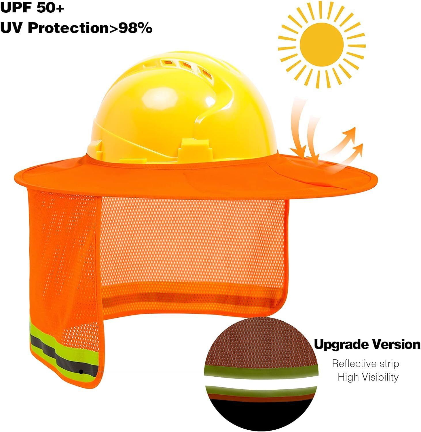 2 Pcs Hard Hat Neck Protection High Visibility Full Sun Protection and Neck Gaiter Bandana Face Scarf for Hard Hat Accessories โ image 5