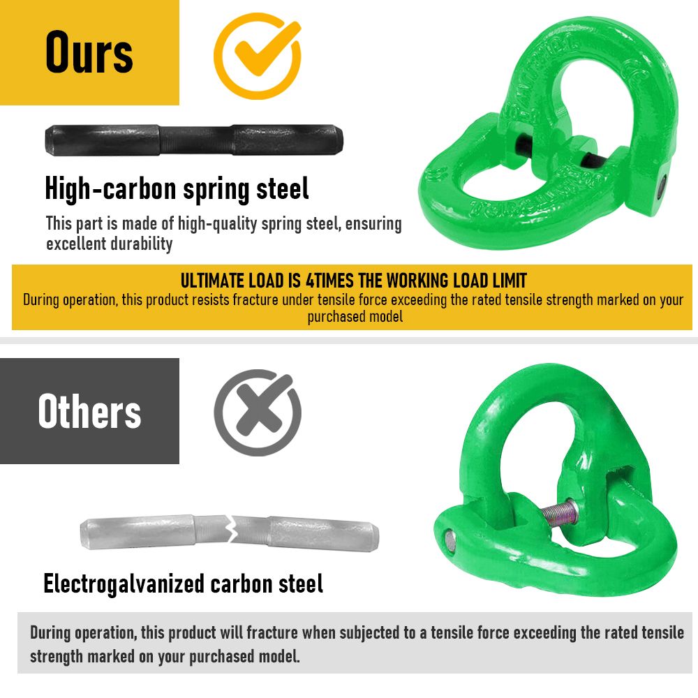 2SETS 2T Sling Hook With Hammerlock Heavy Duty Safety Latch Swivel Winch Hook For Trailer Safety Chain-Green — image 5