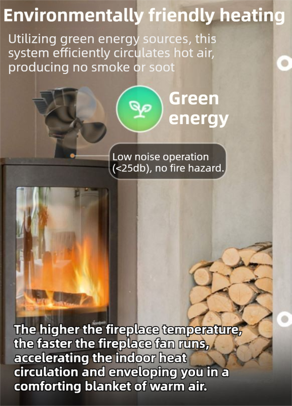 Mini Heat-Powered Fireplace Fan - Eco-Friendly and Self-Powered Silent Thermal Air Circulation Fan for Home Heating (No Electricity) — image 4