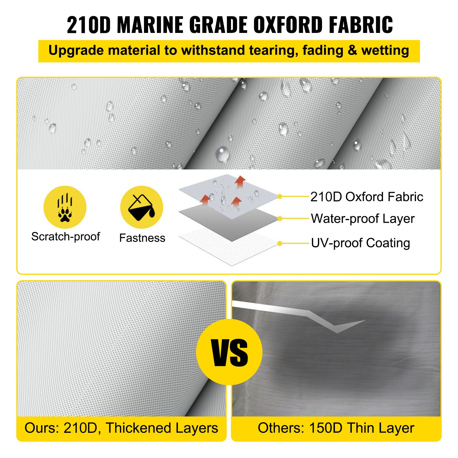 Pontoon Boat Cover, Fit for 17/'-20/' Boat, Heavy Duty 600D Marine Grade Oxford Fabric, UV Resistant Waterproof Trailerable Boat Cover with 2 Support Poles and — image 3