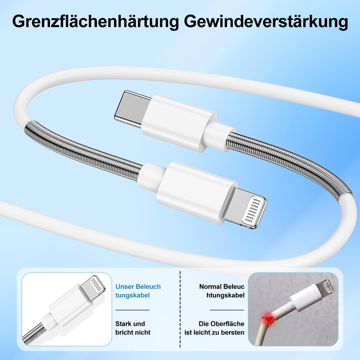 6ft iPhone Fast Charger Cable, Type C Port Support Quick Apple Charging Cord for iPhone 14 Pro/14/13 Pr โ image 6