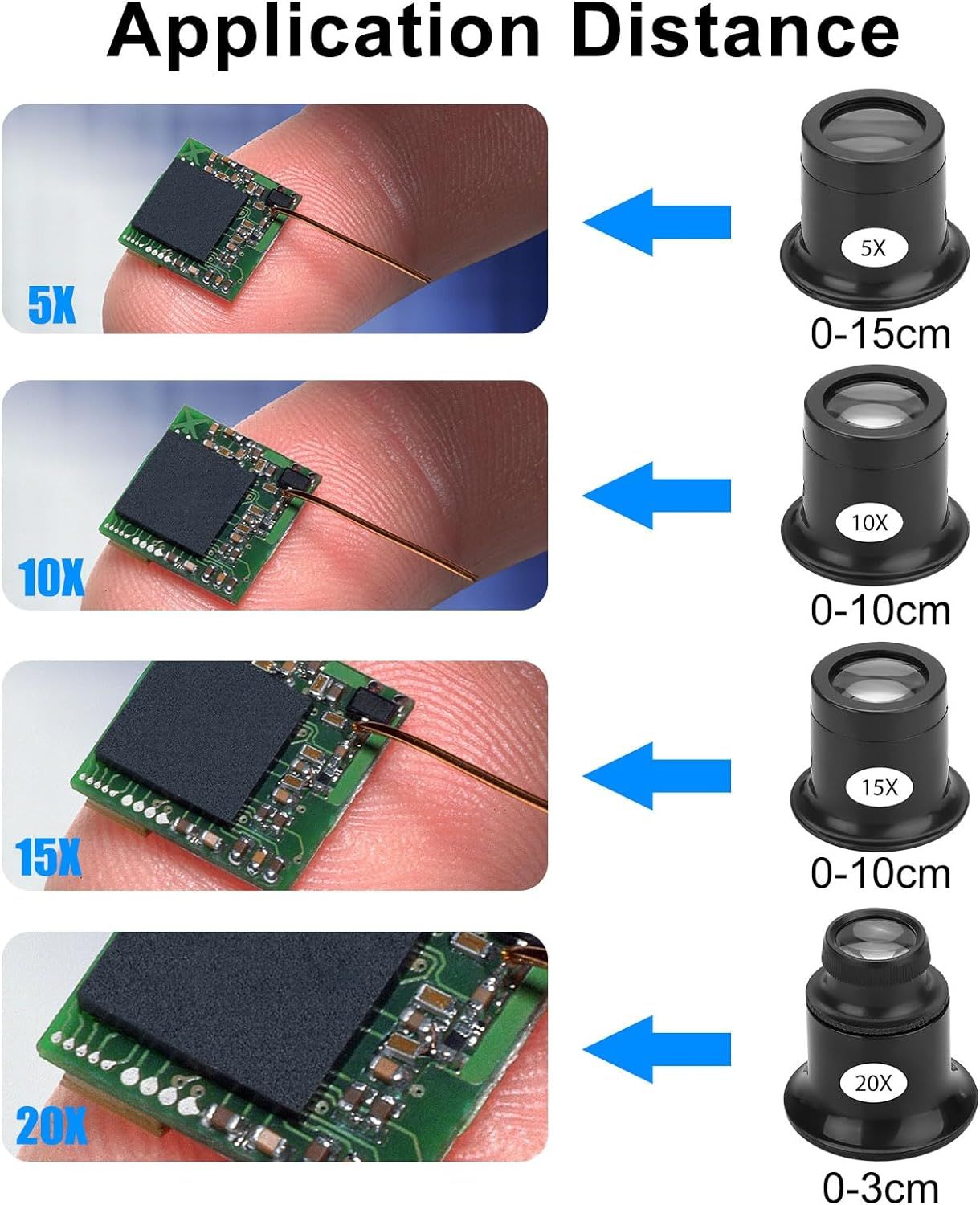 4Pcs Eye Loupe Magnifier Magnifying Glass, 5X 10X 15X 20X Experimental Monocular Magnifier, Portable Loupe Magnifier Lens