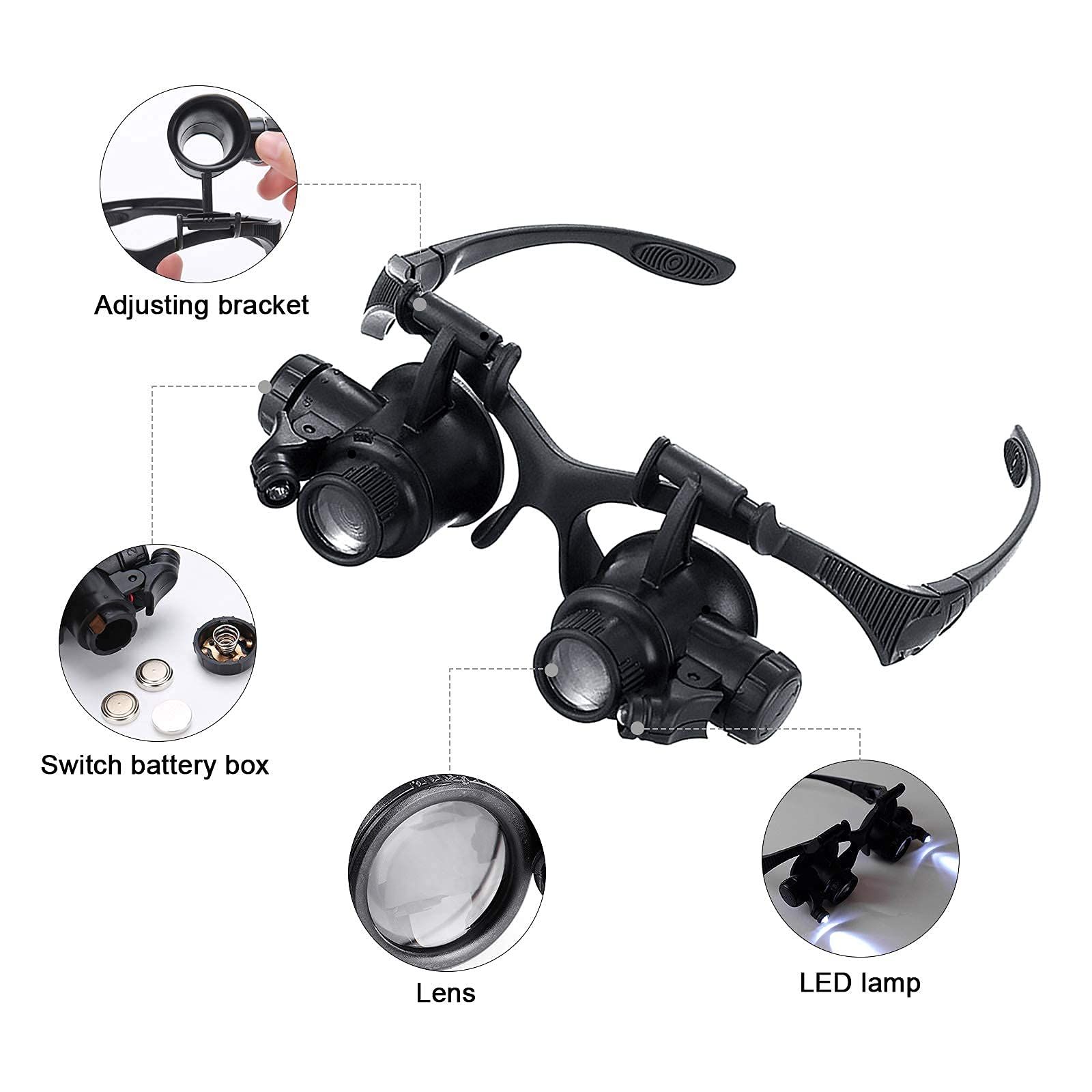 Head Mount Magnifying Glass with LED Light, Jewelers Loupe Magnifier with 8 Interchangeable Lens for Close Work โ image 2