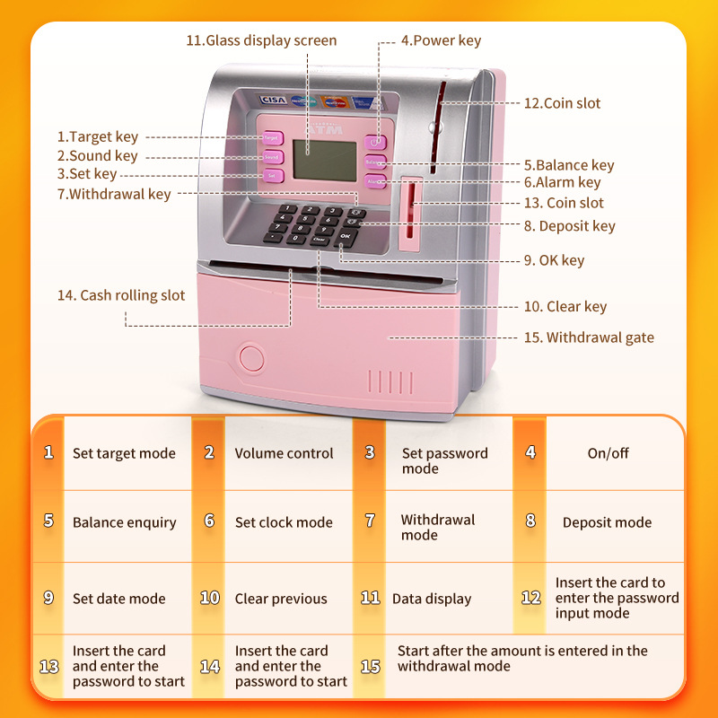 Kids Electronic ATM Savings Bank - Digital Piggy Bank with Password, Auto Roll-in Banknotes & Coin Slot for Financial Learning Fun(pink) โ image 2