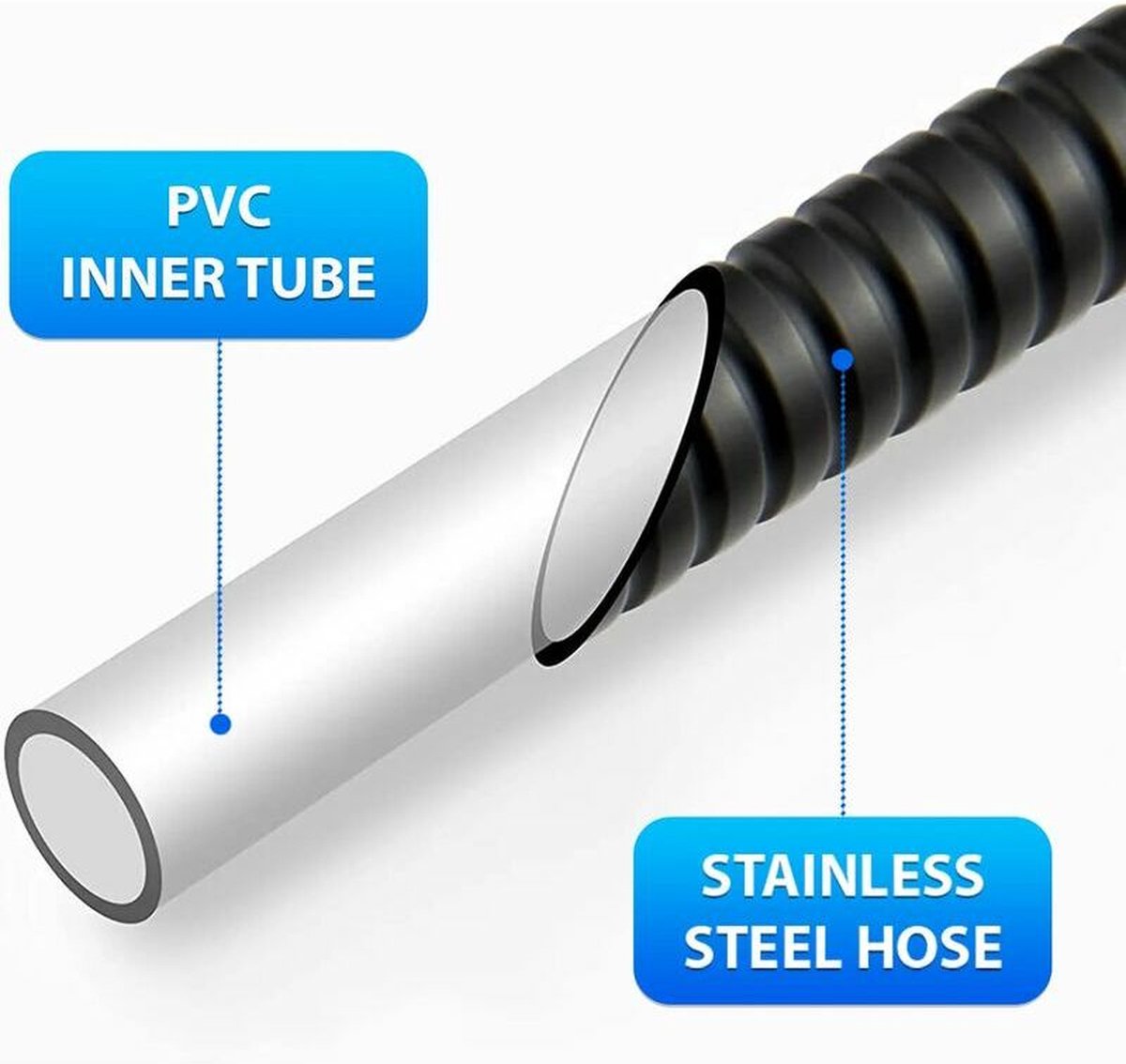 Shower hose - 200 cm - Anti-kink - black - Stainless steel - steel & copper - Bathroom Accessories - Water hose Shower - Home accessories - shower hoses — image 2