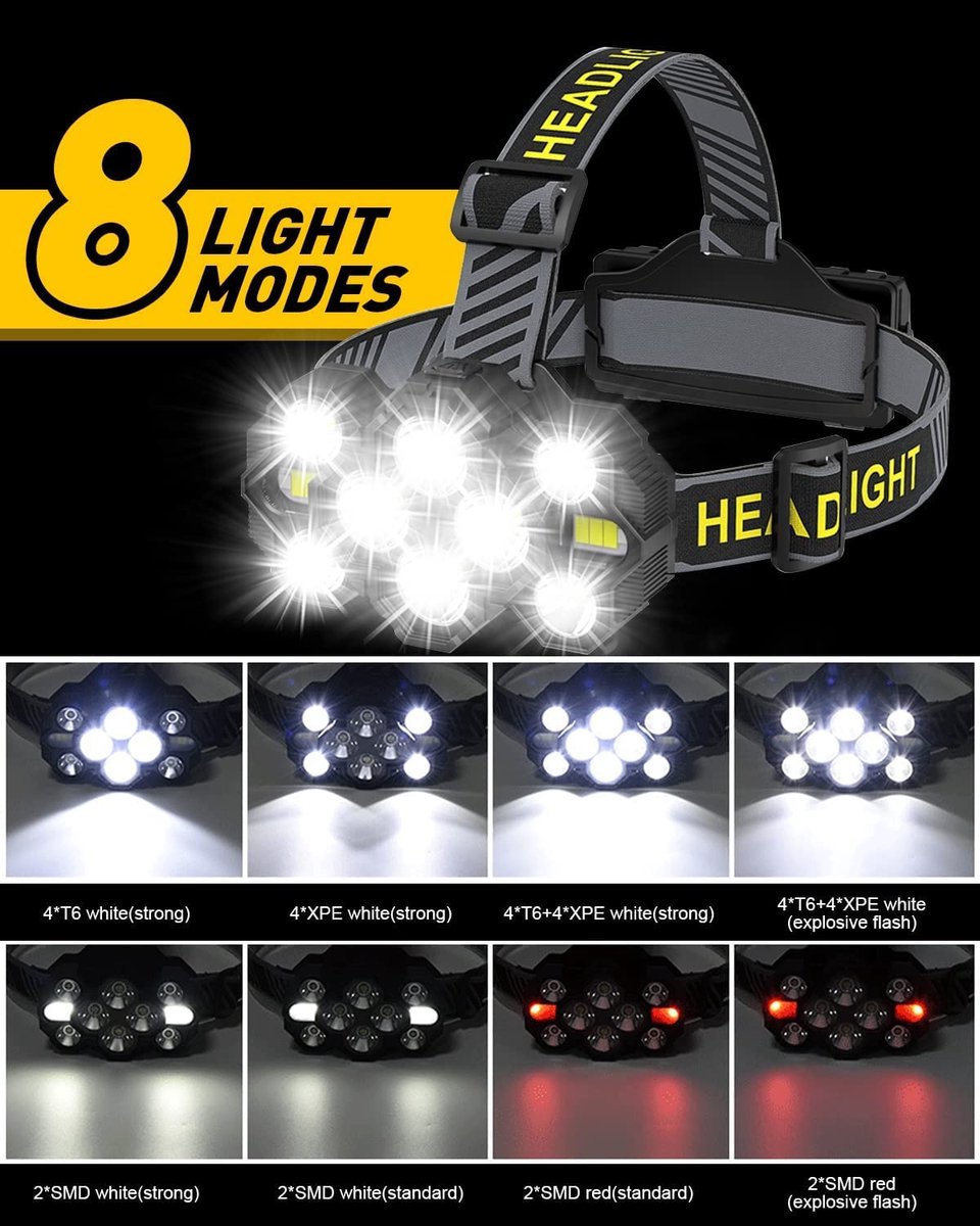 Headlamp - Rechargeable LED Headlamp - 10 LEDs - Extra powerful - 1000 lumens - 150-meter beam distance - Adjustable — image 2