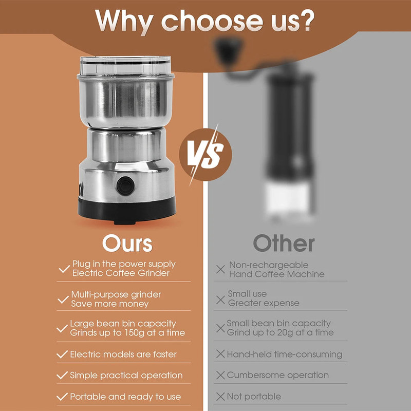 Multipurpose Electric Coffee Bean Grinder — image 2