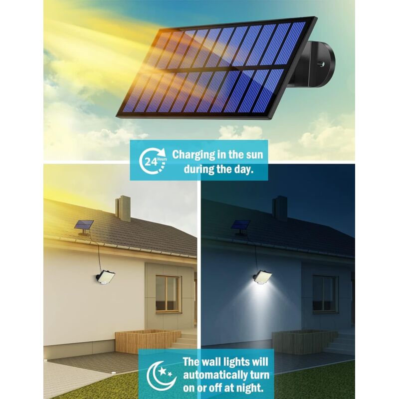 106 LED Solar Lights Outdoor With Motion Sensor, Ip65 Waterproof, 120° Lighting Angle, Solar Wall Light For Garden With — image 3