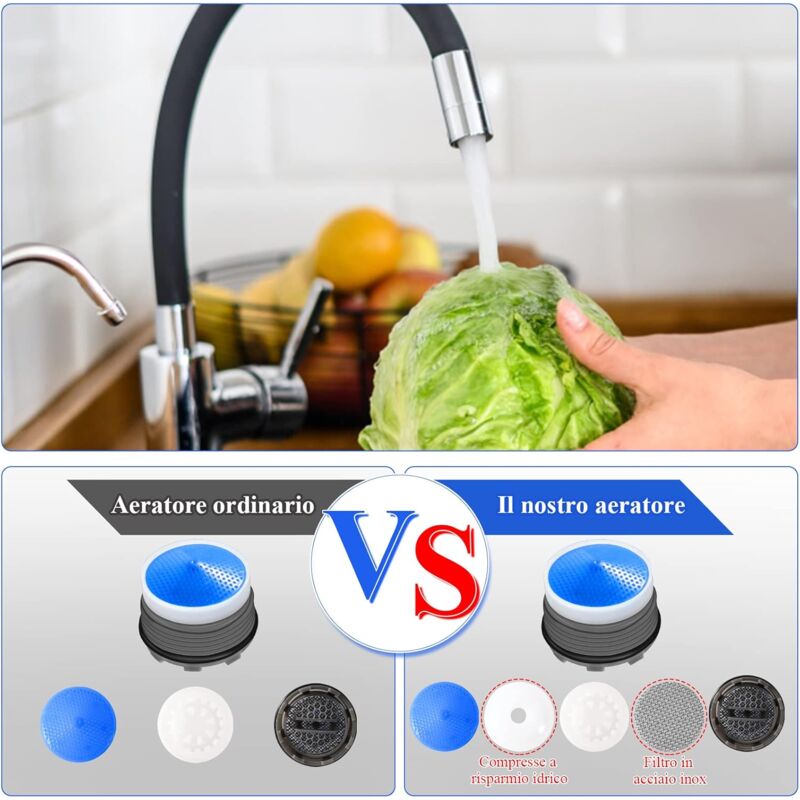 6 pcs, M18.5 Aerator, Kitchen Bathroom Nozzle, Plastic Sink Faucet Aerator For Water Saving With 2 Wrench, Blue โ image 2