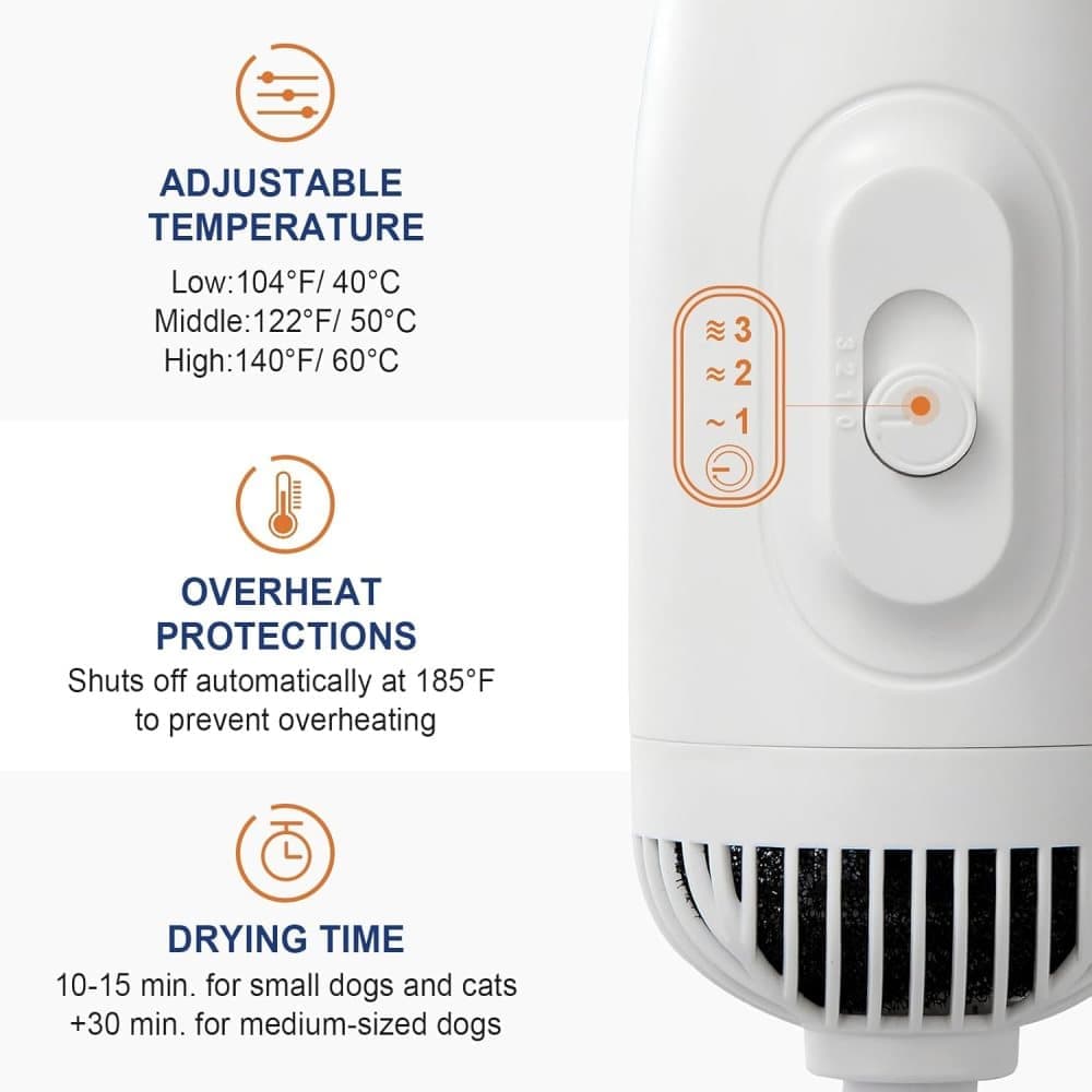 Pet Hair Dryer 3-in-1 with Brush, Portable Quiet Dog Cat Grooming Tool, 3 Heat Settings Overheat Protection, Blue — image 4