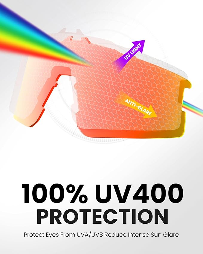 OutdoorMaster Hawk II Polarized Sports Sunglasses for Men Women, TAC 100% UV400 Protection TR90 Frame Cycling Sunglasses, Baseball Running Fishing Golf — image 3