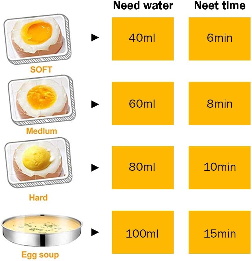 Electric Egg Cooker 14 Egg Capacity Double Layer with Timer Automatic Shut-Off 350W Multifunctional for Steaming Eggs Heating Milk Food Yellow — image 5