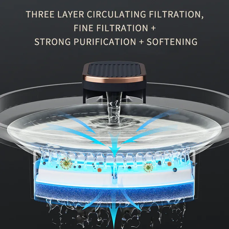 Automatic Cat Water Fountain USB Water Feeder Bowl with 6 Filter Cartridges, Berlin Blue, Quiet Edition โ image 4