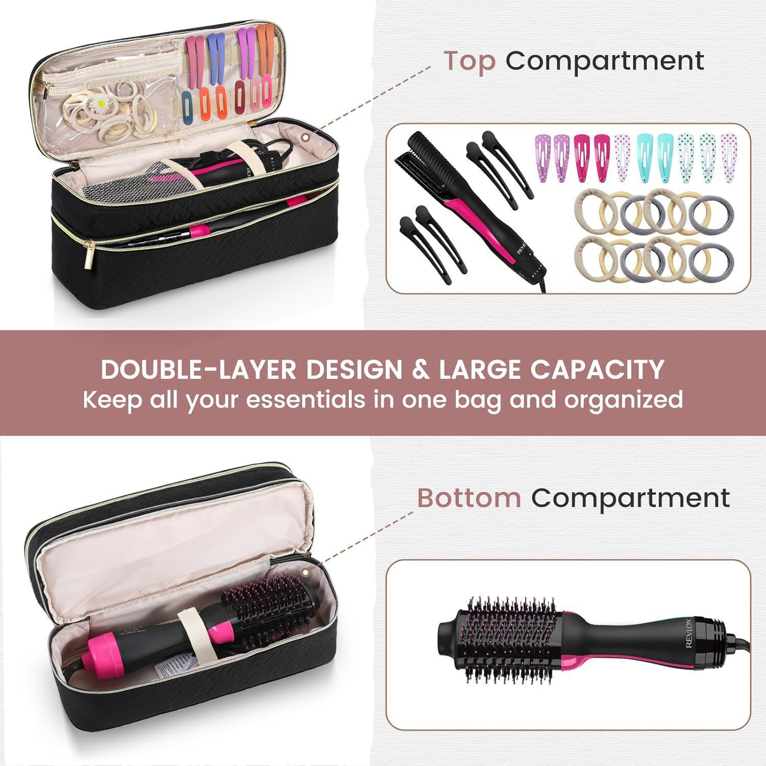 Travel Carrying Case Compatible with Hair Dryer Brush/Volumizer/Styler/Hot Tools,Double-Layer Storage Organizer Bag,Black(Bag Only) — image 4