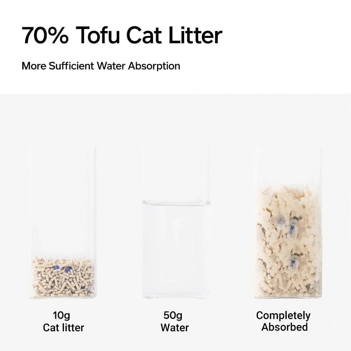 2.4kg Mixed Crushed Bentonite Tofu Cat Litter Deodorant Cat Supplies - 2.4kg*4 โ image 5