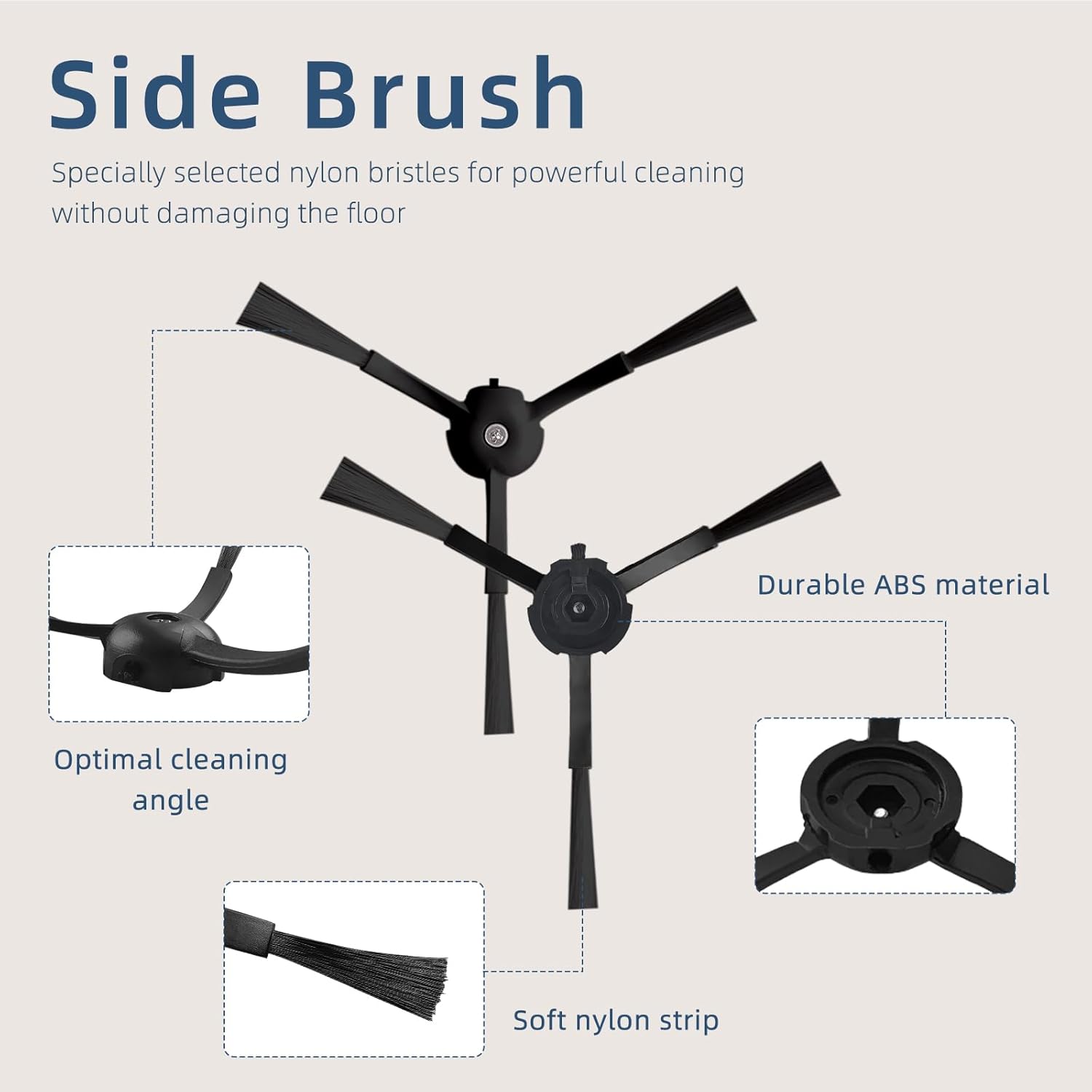 Replacement Parts Accessories Compatibale for S8 Pro Ultra / S8 / S8+ Robotic Vacuum Cleaners Include: 1 Dual Roller Main Brush 4 Side Spin Brushes 4 Hepa — image 3