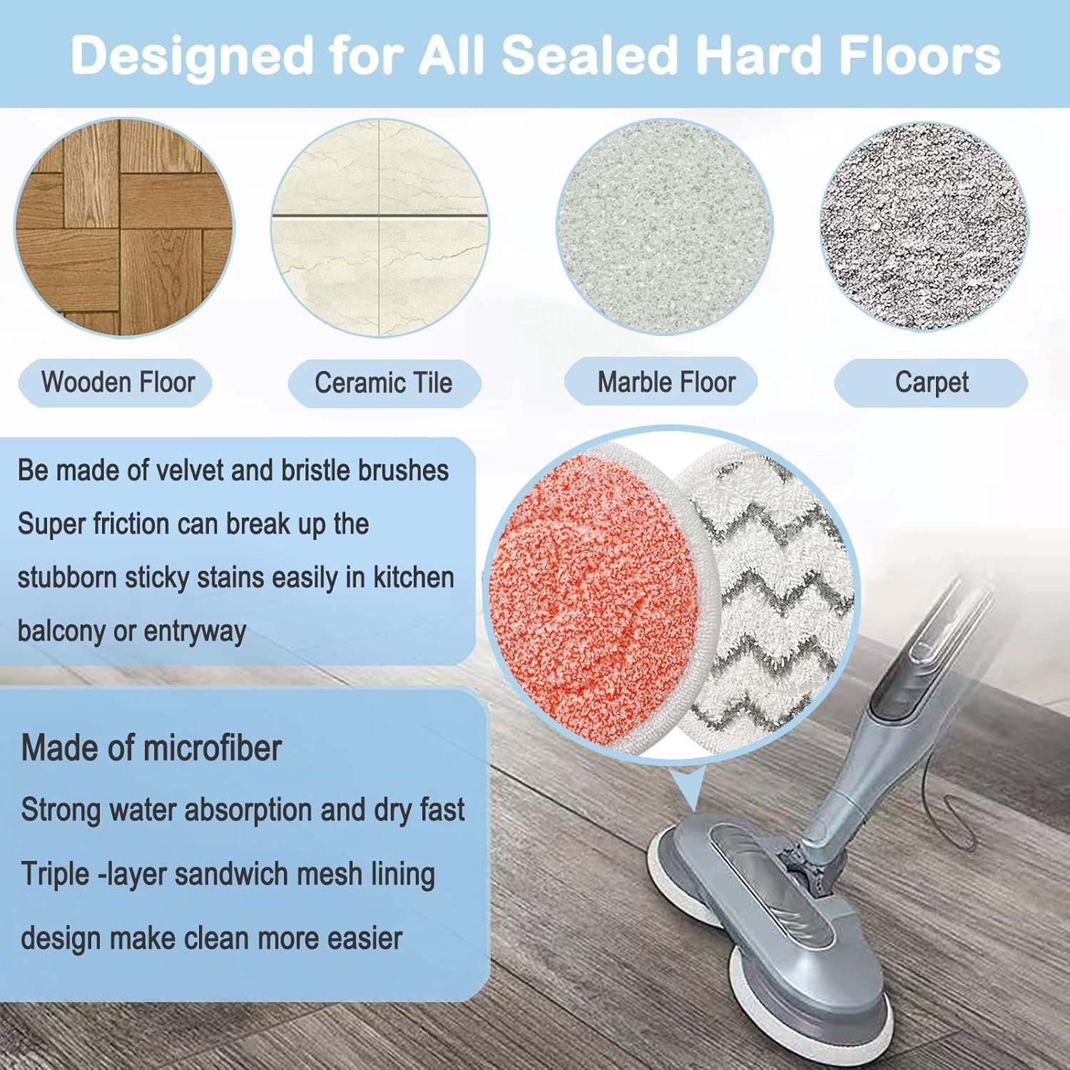 10 Pack Upgraded S7001 Pads Replacement Steam Mop Pads or Shark S7001 S8201 S7000 S7201 S8001 S7000AMZ, S7001TGT Series Steam Mop Pads,Steam&Scrub All-in-One — image 6