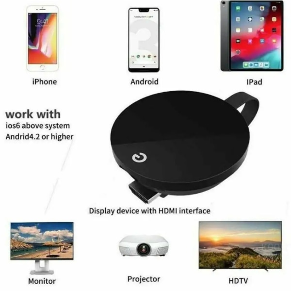 Chromecast 5G Wireless Display โ image 4