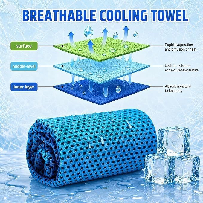 2 Pack Cooling Towels for Neck, Cooling Towels for Hot Weather, 30*100cm, Microfibre Cool Towels, Cooling Bottle Cold Sweat Towel,Instant Cooling Towel(Black) — image 6