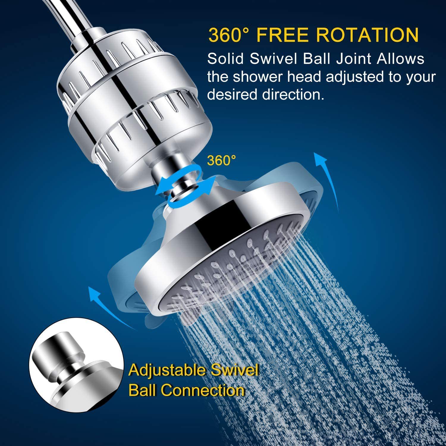 High Output Universal Shower Filter with Replaceable Cartridge, Better Skin, Softer Hair, and Stronger Nails — image 3