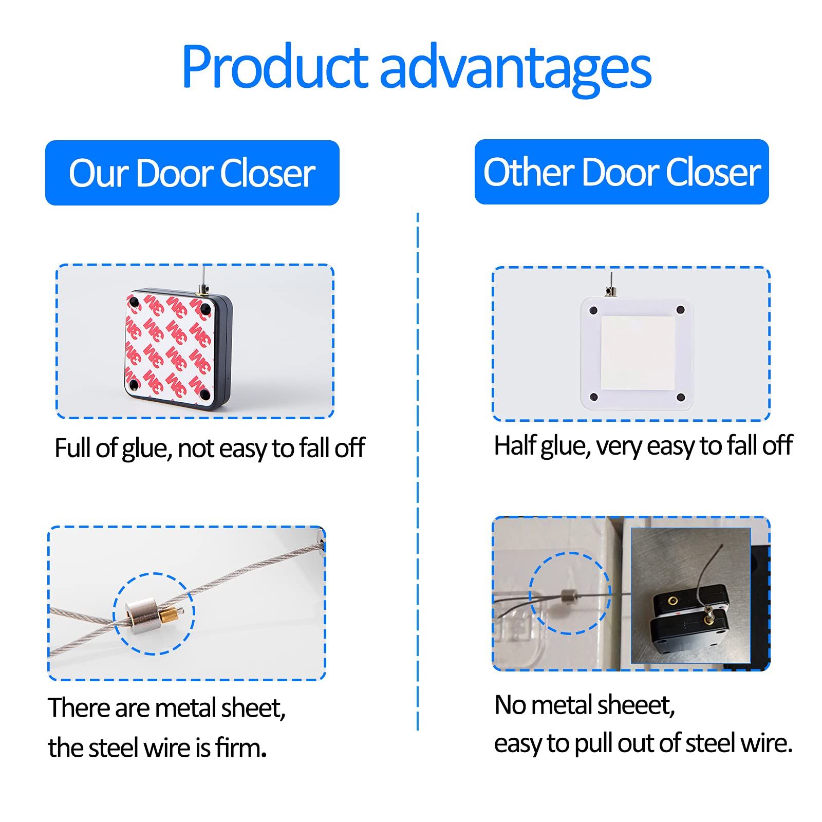 2pcs Punch-Free Automatic Sensor Door Closer, Multifunctional Automatic Door Closer with 1.2m Drawstring for Internal — image 3