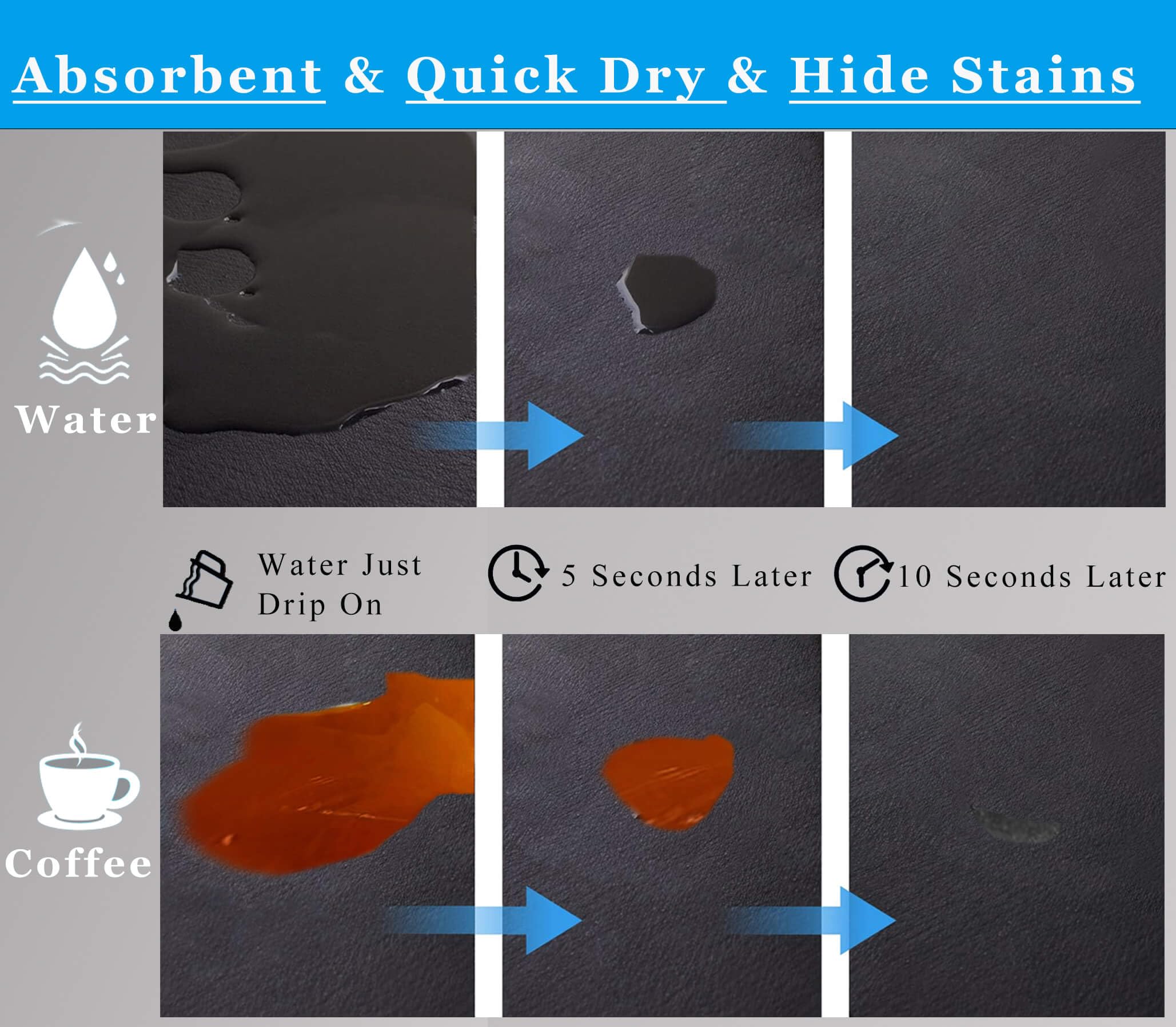 Kitchen Counter Mat for Coffee Maker โ Absorbent & Quick-Dry Bar Pad with Non-Slip Backing, Protective Surface for Espresso Machine, Dish Drying Mat โ image 3