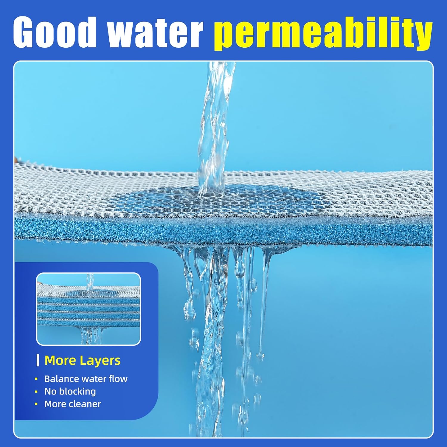 Aquarium Filter Sponge 8-Layer Filter Media Pad, Cut-to-Size Foam Floss for Fish Tank Sump Pond (16" x 12" x 0.6") — image 4
