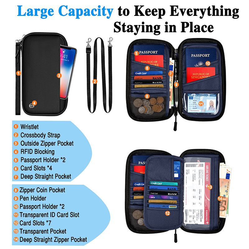 Dark blue RFID Blocking Travel Wallet - Multi-functional Large Capacity Passport Holder & Card Organizer with Adjustable Strap for Men & Women — image 2