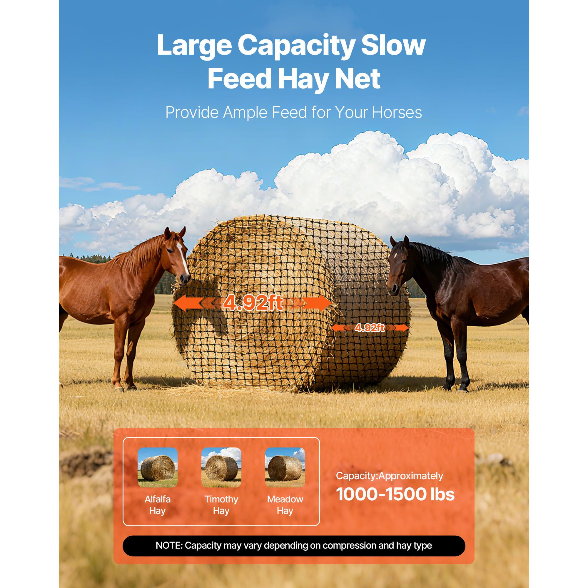 Round Bale Hay Net, 1.5 × 1.5 m, 44.45 × 44.45 mm Holes, PE Material, Reinforced Knotted Design, with Zip Ties, Needle Shuttle, and Repair Twine, Slow Feeder — image 2