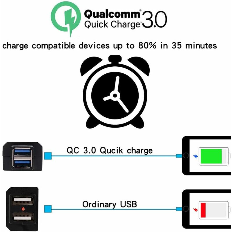 Motorcycle Charger 2 Usb Ports Socket Adapter Quick Charge 3.0 12-24V Usb Mobile Phone Power Charger With Switch For — image 2