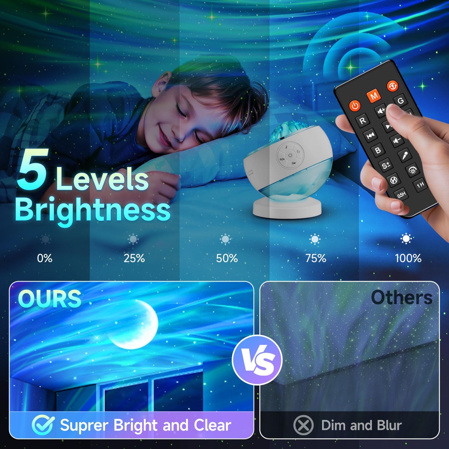 Starry Sky Projector Lamp - 300 Lighting Settings - Northern Light - 15 White Noise Bluetooth Projector Modes - Galaxy Party Light - Starry Sky Projector Light — image 5