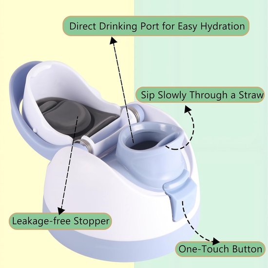 Replacement Lids - One-Push, Non-Leaking Water Bottle Lids — image 2