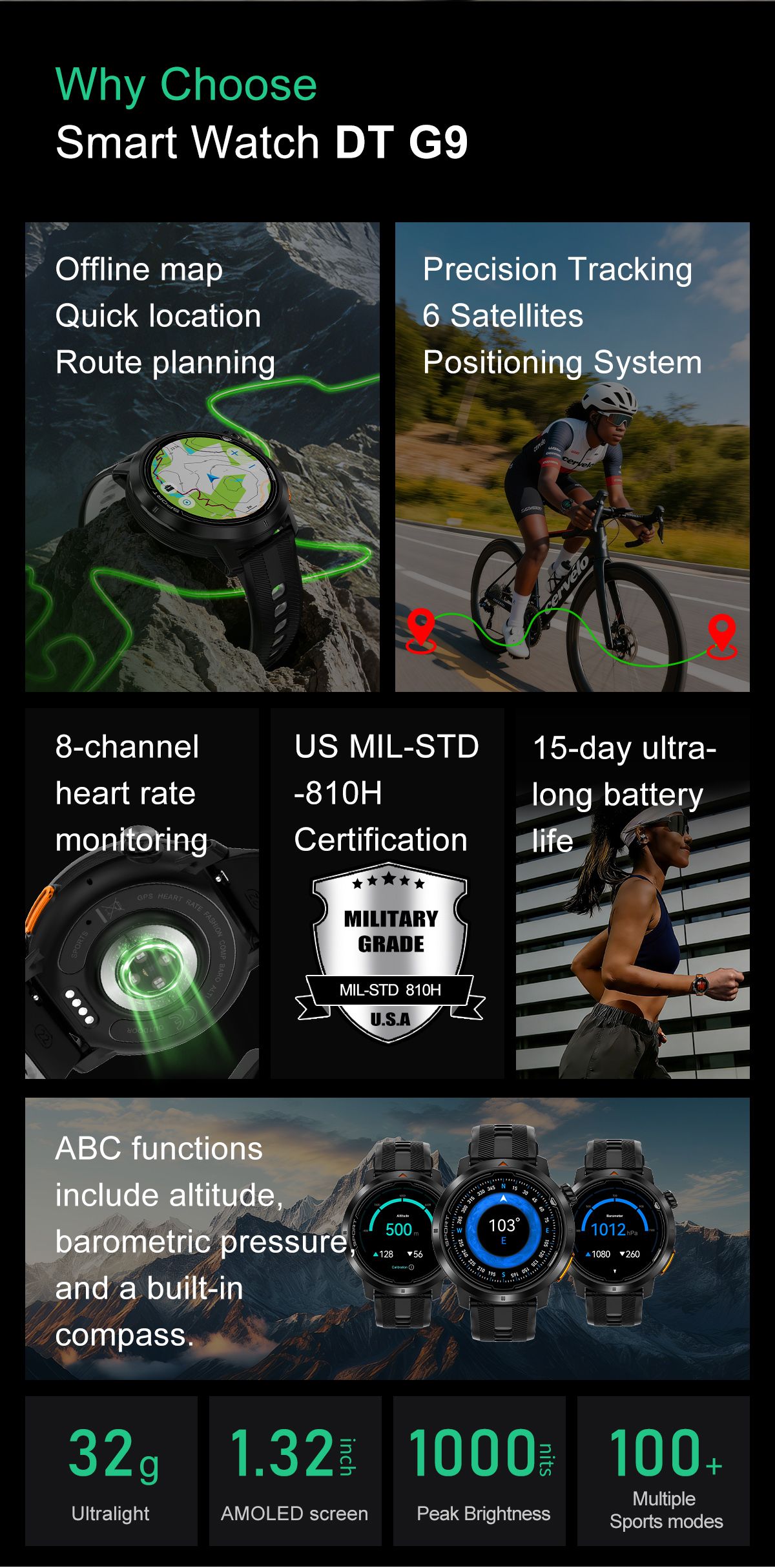 DTG9 Fitness Smart Watch, Waterproof Sports Watch,Black โ image 6