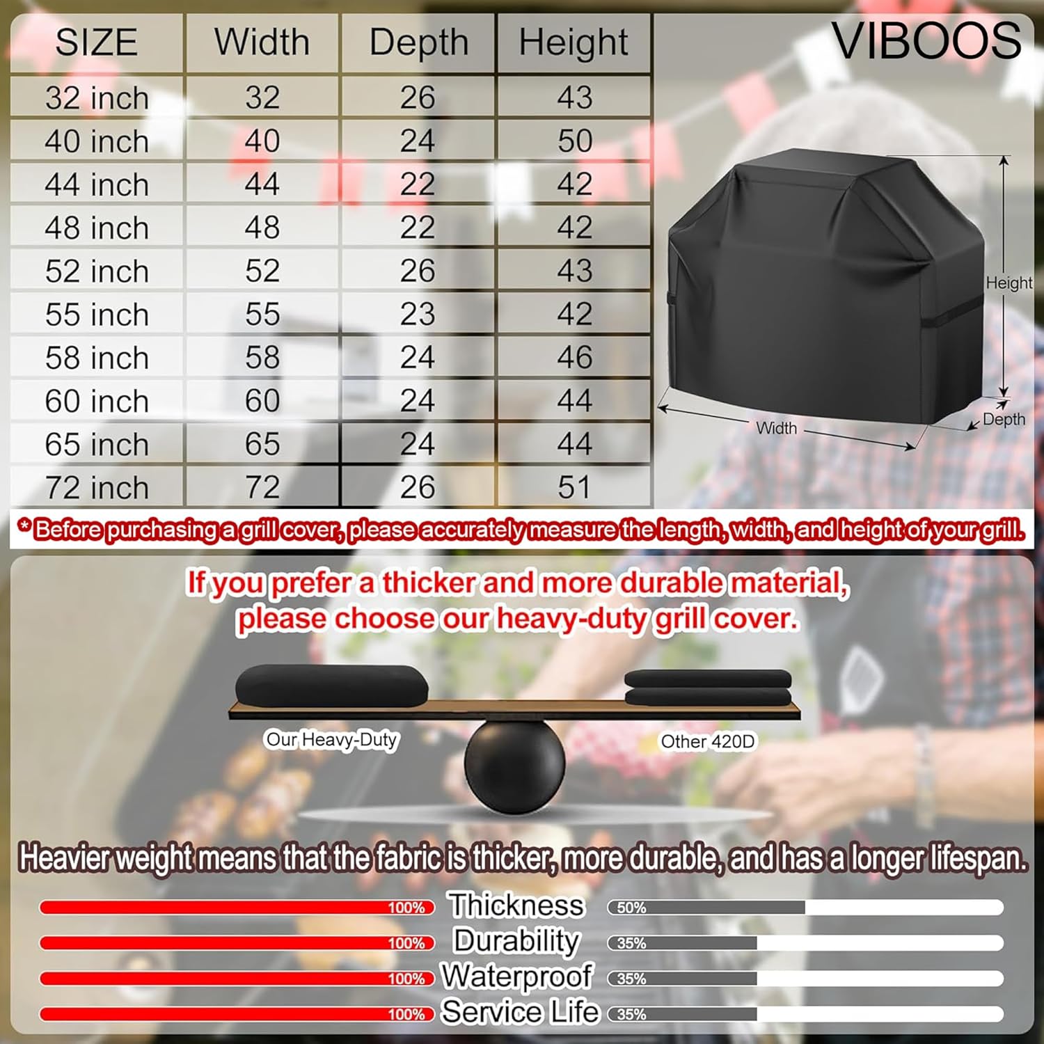 Grill Cover, 58 inch BBQ Gas Grill Cover for Outdoor Grill, Waterproof, Anti-UV, Rip-Proof, Fade Resistant Material, Barbecue Cover with Hook-and-Loop Straps & — image 6