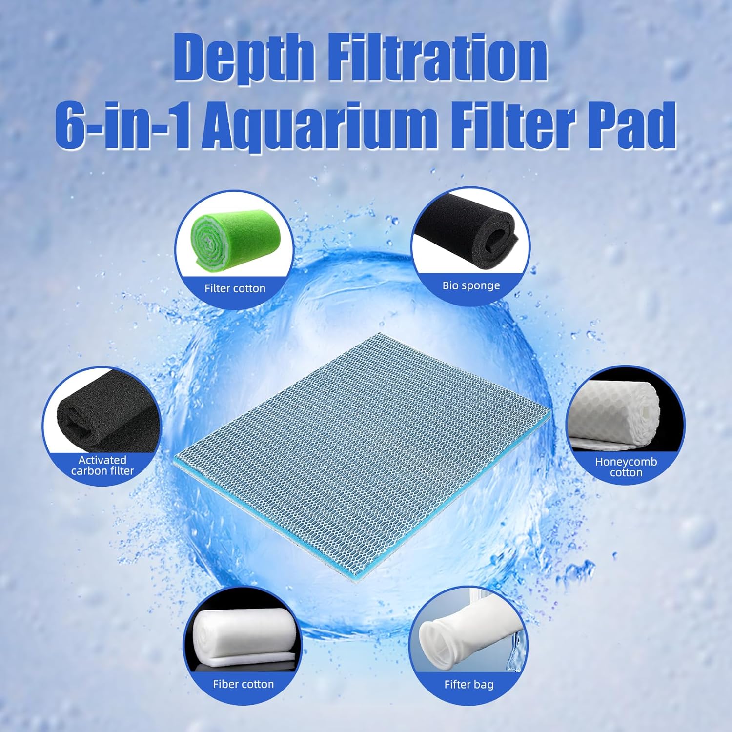 Aquarium Filter Sponge 8-Layer Filter Media Pad, Cut-to-Size Foam Floss for Fish Tank Sump Pond (16" x 12" x 0.6") — image 3
