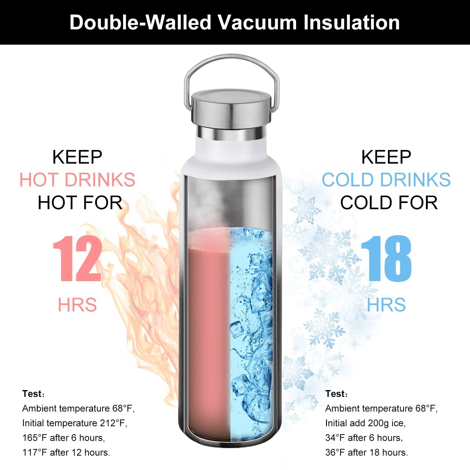 Stainless Steel Water Bottles,600ml Vacuum Insulated Double Wall Travel Bottle with Leak Proof Lid of Handle โ image 4