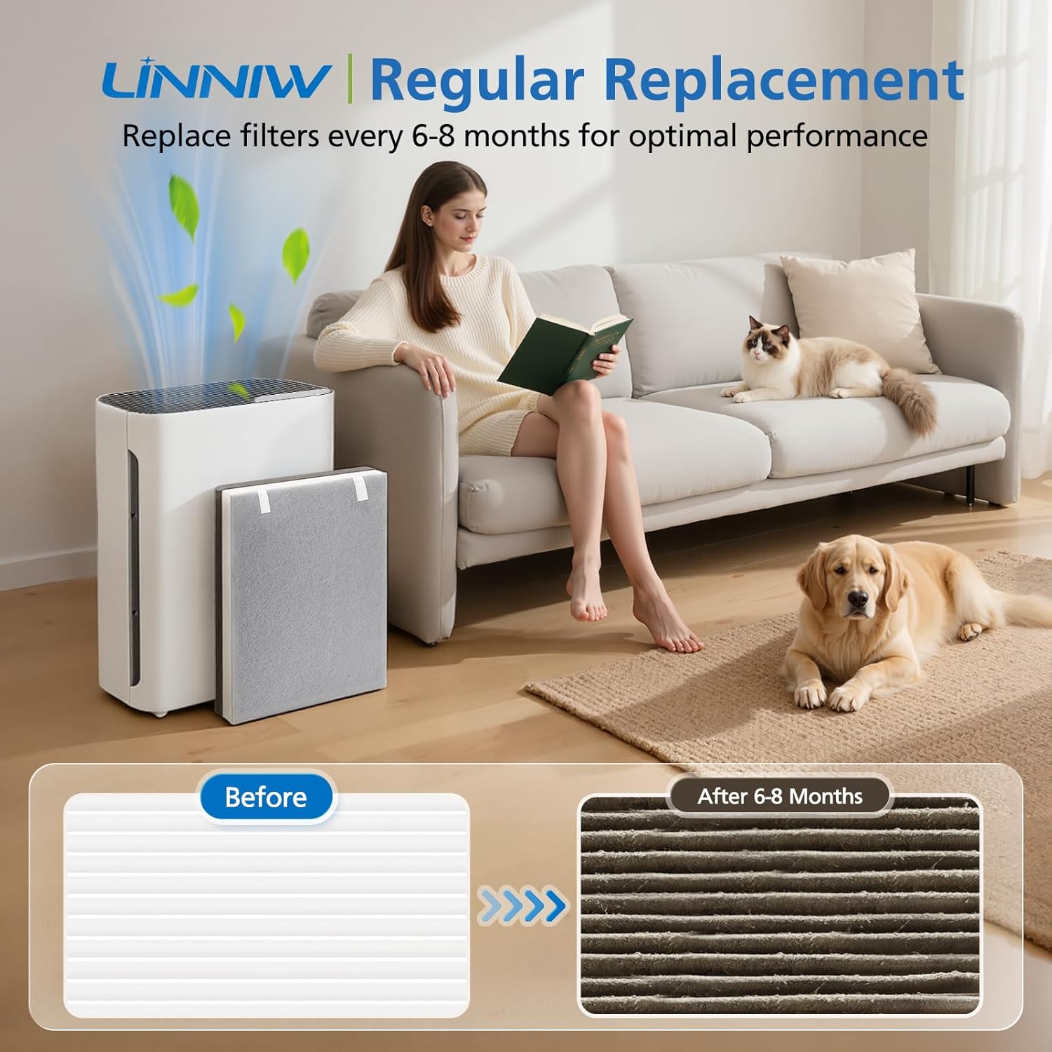 2 Pack Vital 100 Replacement Filter for LEVOIT Air Purifier, 3-in-1 HEPA Replacement Filter and High-Efficiency Activated Carbon Filter Set, Part Number Vital — image 5