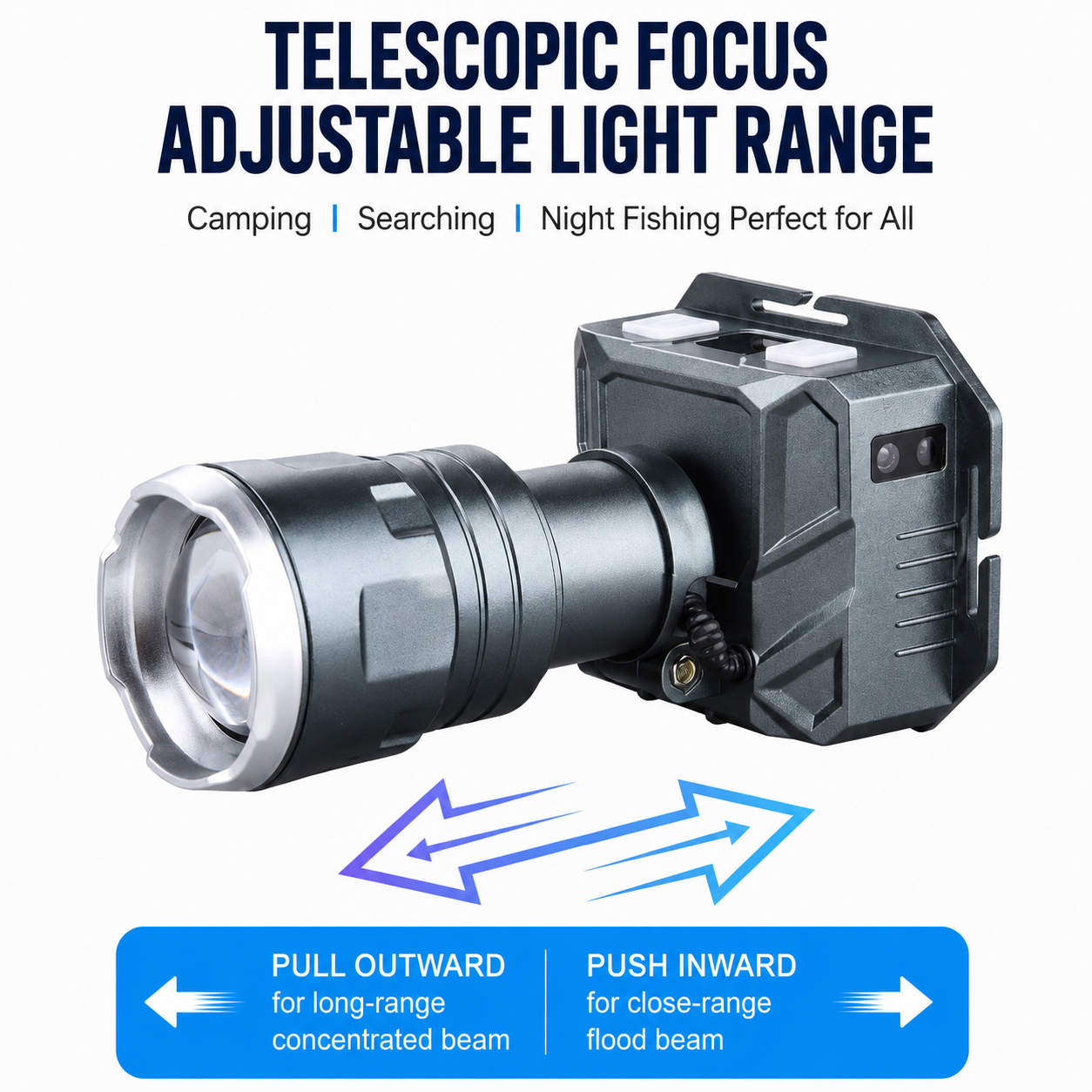 Multifunctional Outdoor LED Headlamp with Motion Sensor and Telescopic Zoom Focus - 4 Colors Light and 9 Modes, 110° Angle Adjustment, Digital Power — image 3