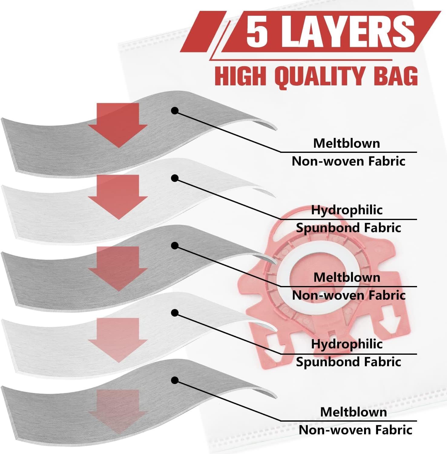 3D Airclean Dust Bags Replacement or Miele JM Vacuum Compact C2 Compact C1 Complete C1 S241 S290 S300i S500 S700 S4 S6 Series (Pack o 10) with 3 Motor — image 3