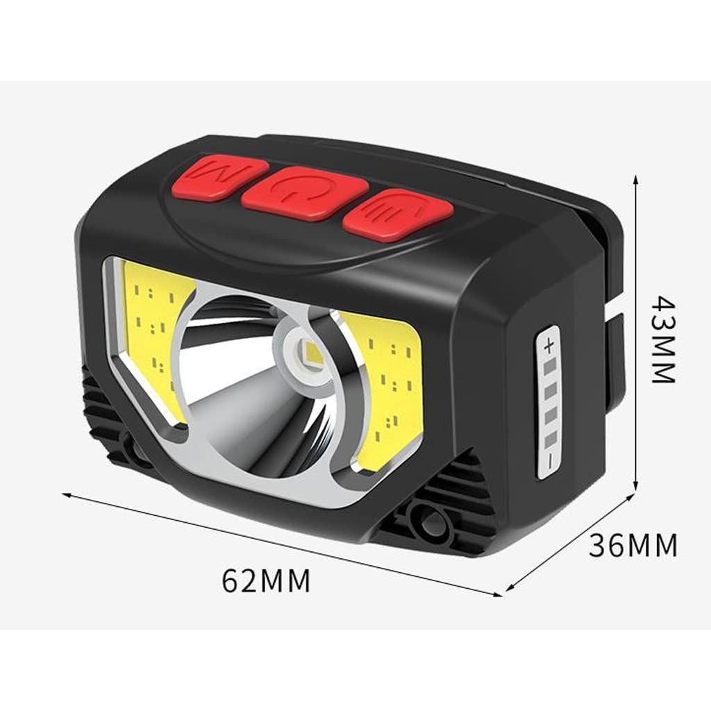 Rechargeable LED Headlamp Flashlight, 1000 Lumen Super Bright Motion Sensor Head Lamp, IPX5 Waterproof โ image 2