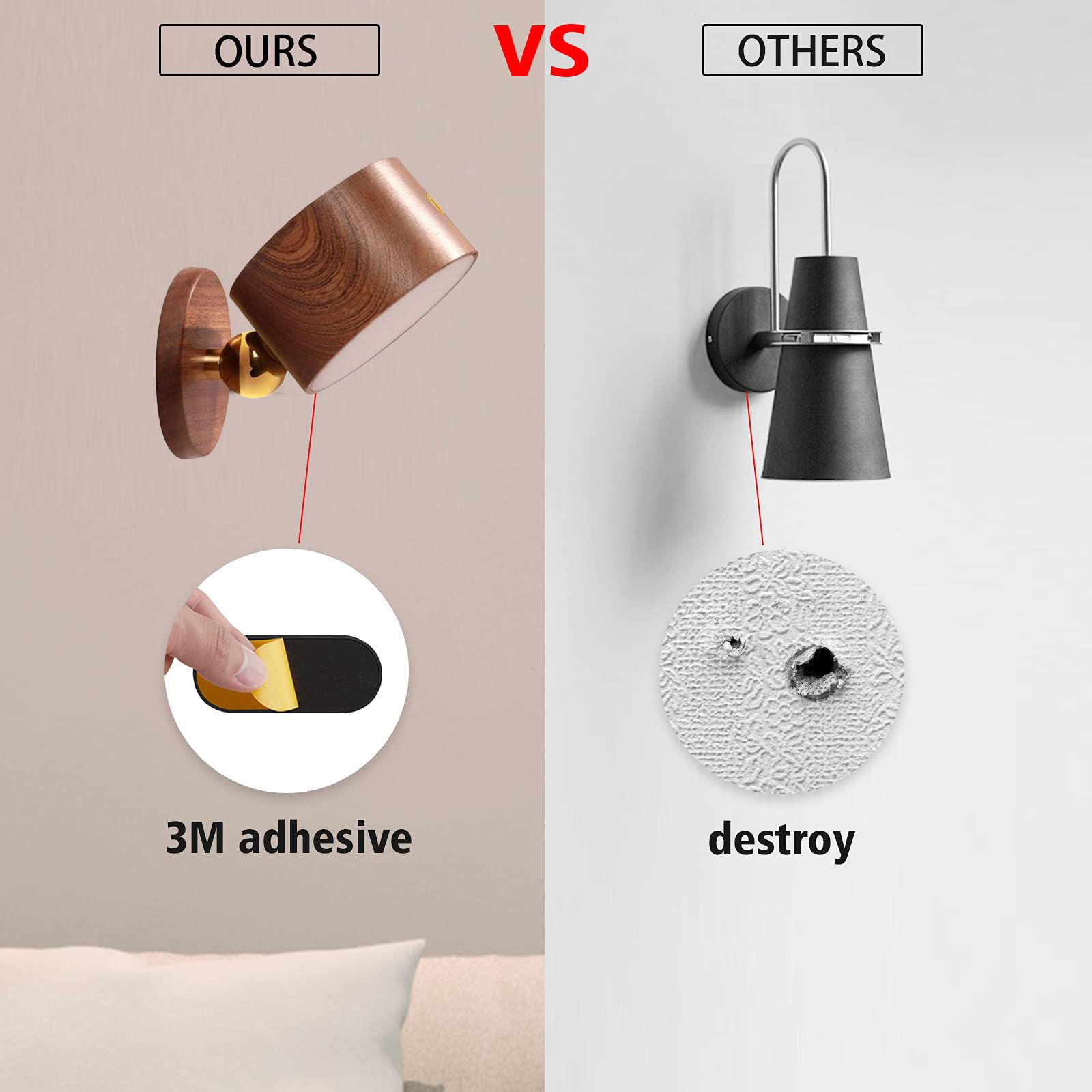 360 ° Rotating Magnetic Led Wall Mounted Reading Light — image 3